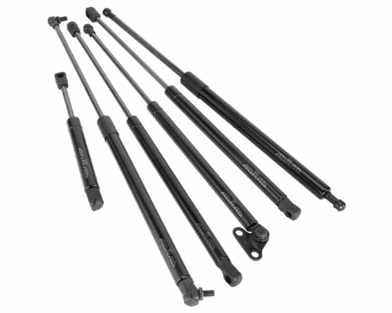 Adrad Struts Product Cluster3 crop
